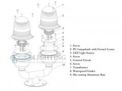 Airplane Dual LED Aircraft Warning Lights