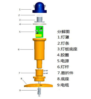 3W 2cd Steady Burning Blue 6.6A Taxiway Edge Lights